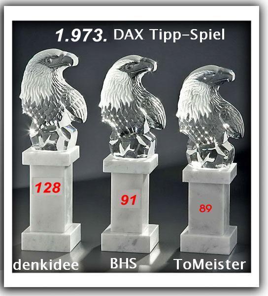 1.973.DAX Tipp-Spiel, Donnerstag, 10.01.2013 567957
