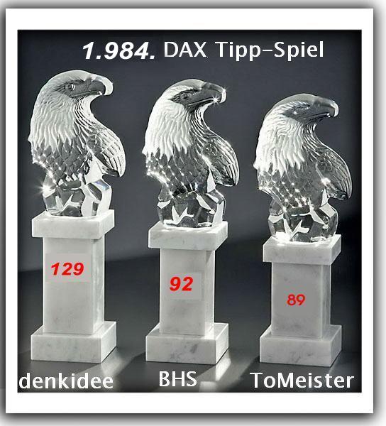 1.985.DAX Tipp-Spiel, Montag, 28.01.2013 573052