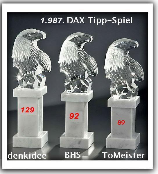 1.988.DAX Tipp-Spiel, Donnerstag, 31.01.2013 574475