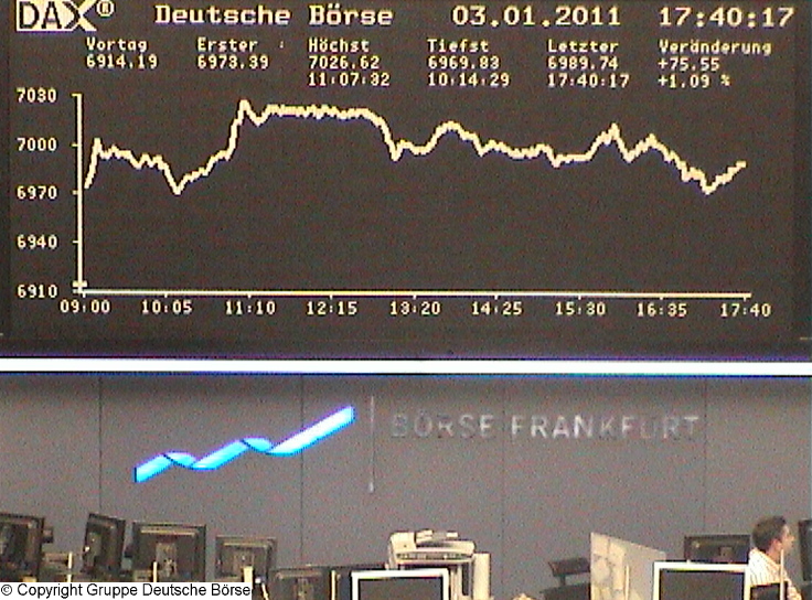 Die Links zu den Sternenkinder (DAX Spiel) 370250