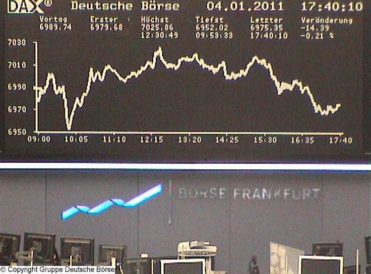 Die Links zu den Sternenkinder (DAX Spiel) 370511