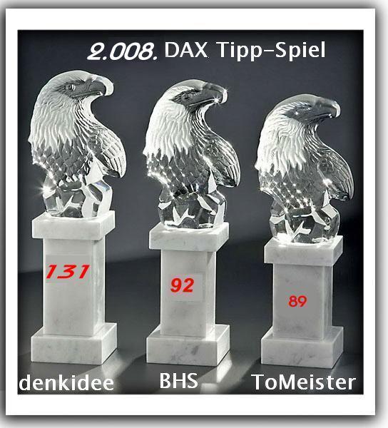 2.009.DAX Tipp-Spiel, Freitag, 01.03.2013 583485