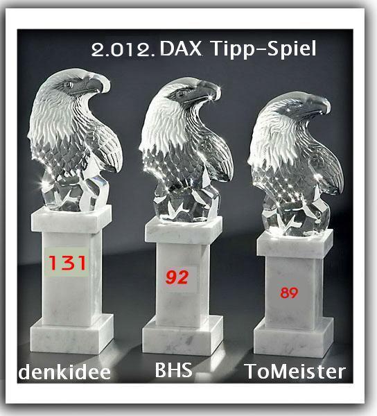 2.013.DAX Tipp-Spiel, Donnerstag, 07.03.2013 585203