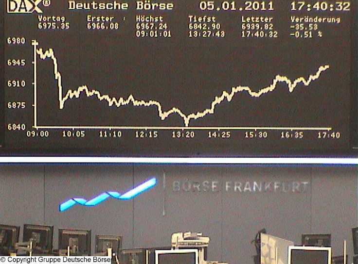 Die Links zu den Sternenkinder (DAX Spiel) 370900