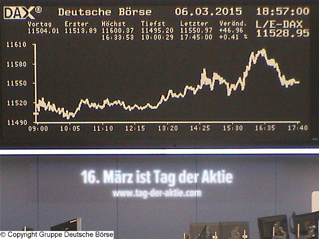 Wie lautet das Jahreshoch 2015 (XETRA-Schlusskurs) 806177