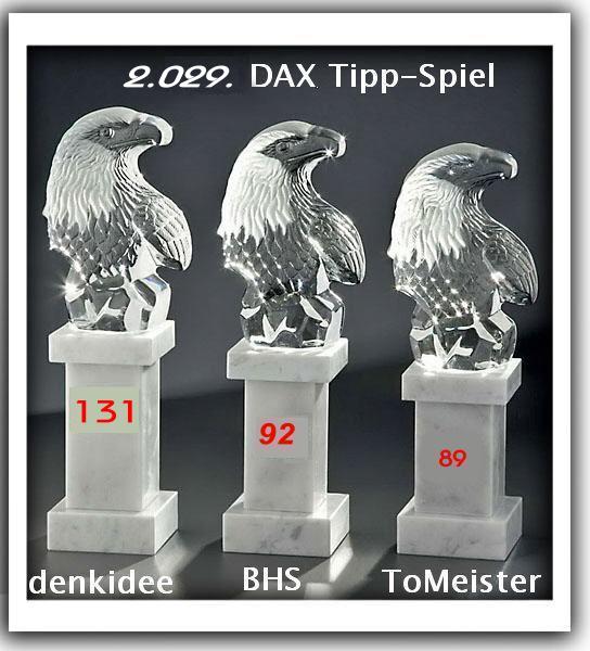 2.030.DAX Tipp-Spiel, Mittwoch, 03.04.2013 593448