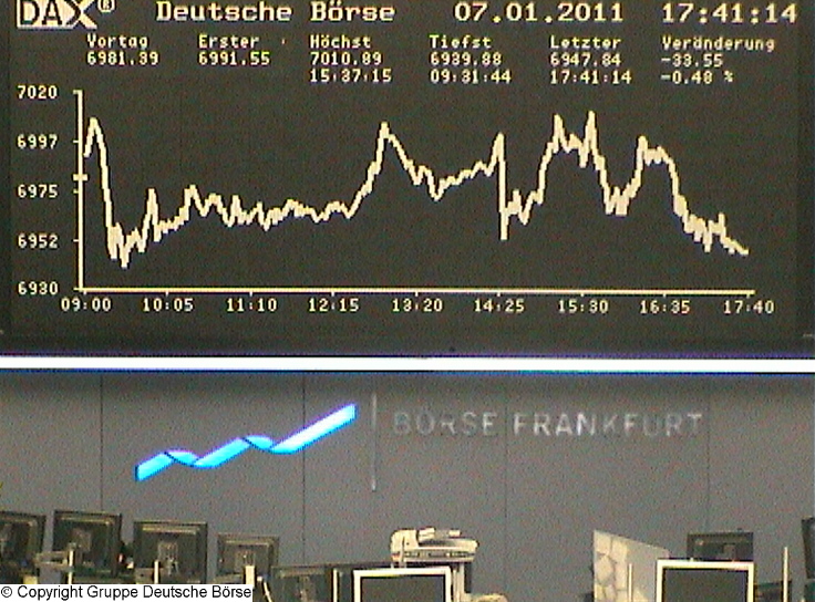 Die Links zu den Sternenkinder (DAX Spiel) 371896
