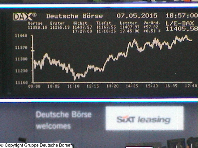 2.559.DAX Tipp-Spiel, Freitag, 08.05.2015,17.45 H 823817