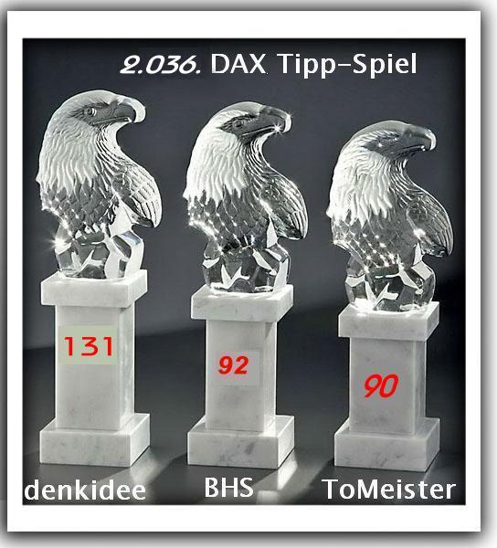 2.037.DAX Tipp-Spiel, Freitag, 12.04.2013 596608