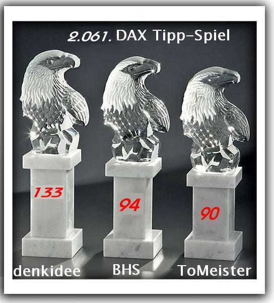 2.062.DAX Tipp-Spiel, Montag, 20.05.2013 607698