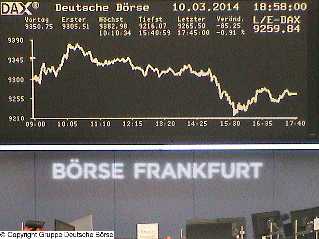 2.268.DAX Tipp-Spiel, Dienstag, 11.03.2014-17.45 H 703278