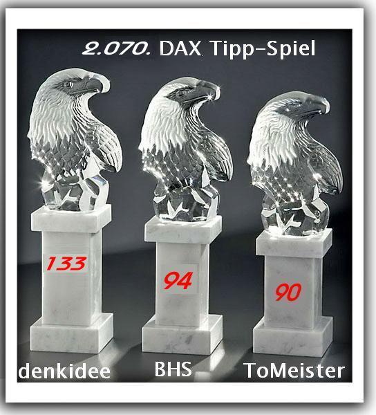 2.071.DAX Tipp-Spiel, Freitag, 31.05.2013 612390