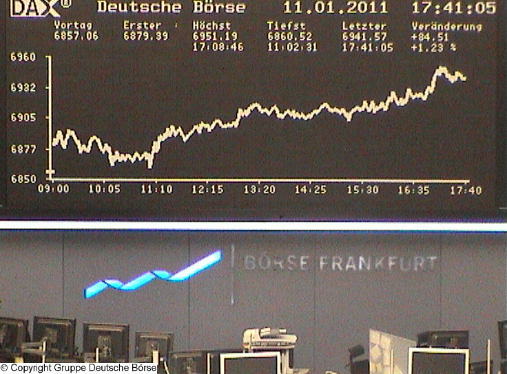 Die Links zu den Sternenkinder (DAX Spiel) 372422