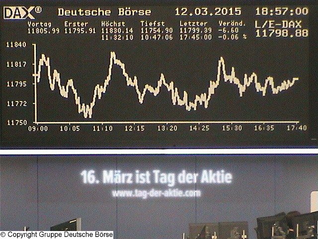 2.522.DAX Tipp-Spiel, Freitag, 13.03.2015,17.45 H 807869