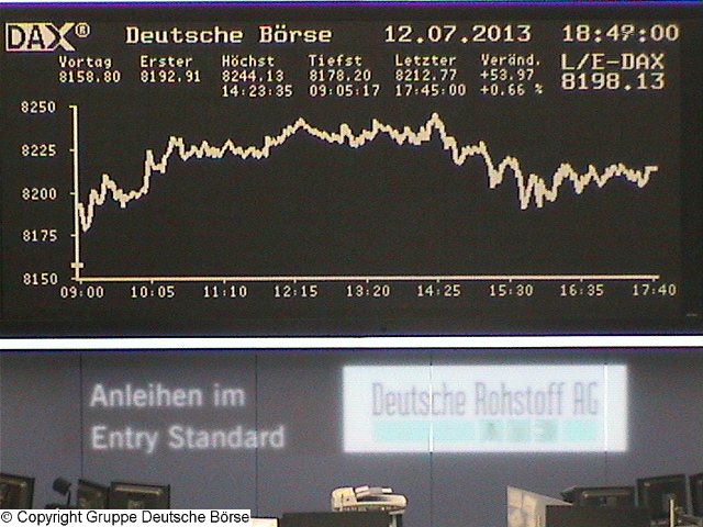 2.103.DAX Tipp-Spiel, Dienstag, 16.07.2013 623991