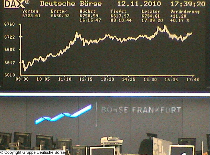 1.424.DAX Tipp-Spiel, Dienstag, 16.11.10 9094731