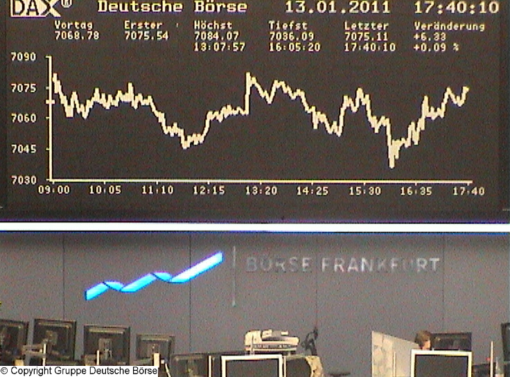 Die Links zu den Sternenkinder (DAX Spiel) 373100