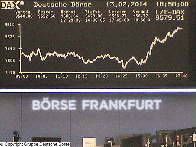 2.252.DAX Tipp-Spiel, Montag, 17.02.2014 - 17.45 H 694979