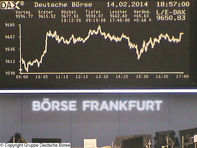 2.253.DAX Tipp-Spiel, Dienstag, 18.02.2014-17.45 H 695725