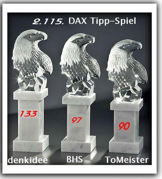 2.116.DAX Tipp-Spiel, Freitag, 02.08.2013 629843