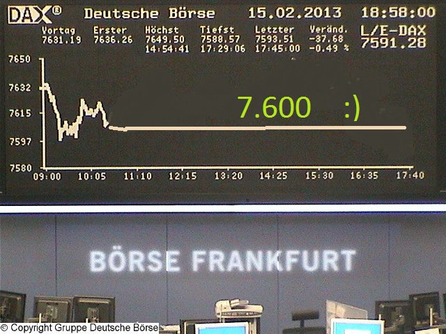 2.000.DAX Tipp-Spiel, Montag, 18.02.2013 579164