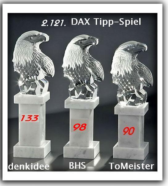 2.122.DAX Tipp-Spiel, Montag, 12.08.2013 633219