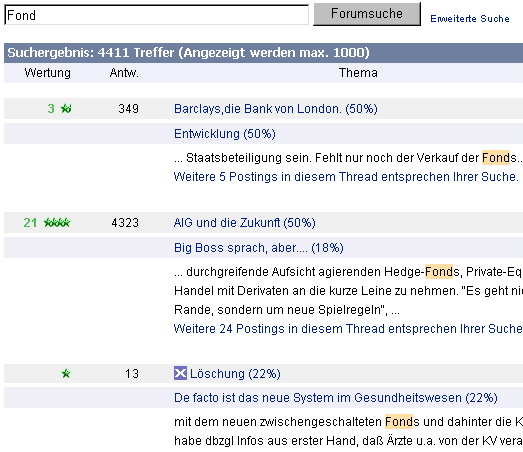 Die CHART-Engine hier bei uns auf ARIVA 224762