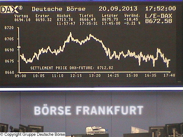 2.153.DAX Tipp-Spiel, Dienstag, 24.09.2013 647205