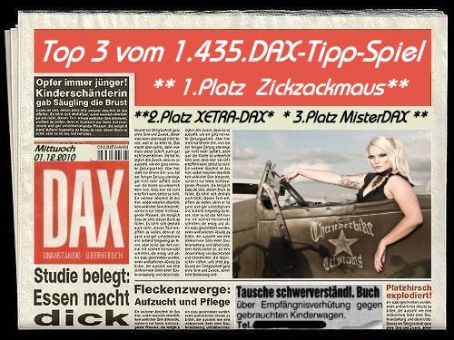 1.436.DAX Tipp-Spiel, Donnerstag, 02.12.10 362656
