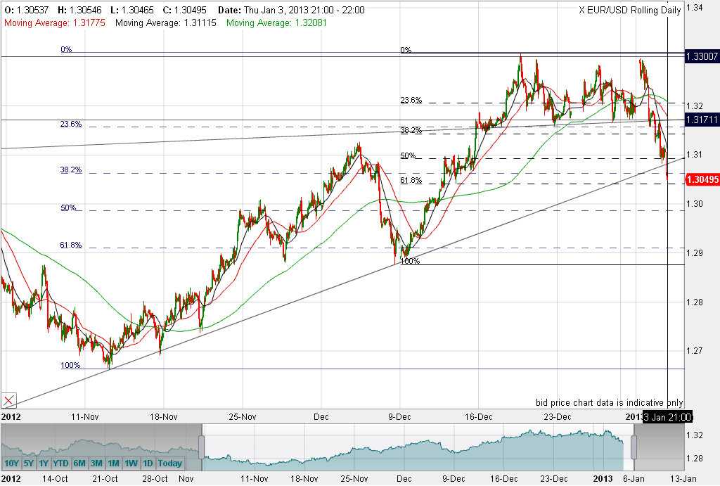 QV ultimate (unlimited) 566372