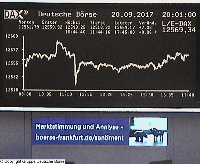 Die Links zu den Sternenkinder (DAX Spiel) 1014264