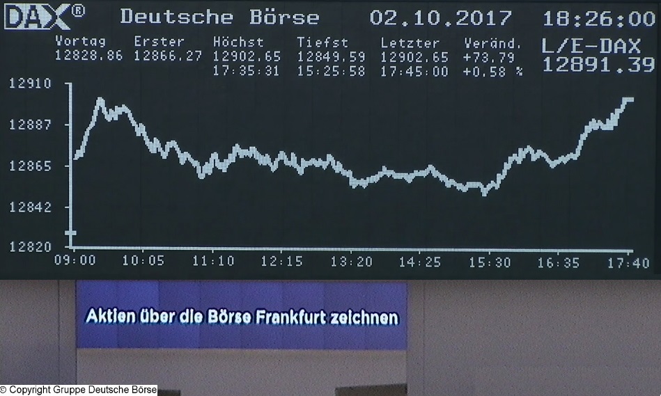 Die Links zu den Sternenkinder (DAX Spiel) 1015819