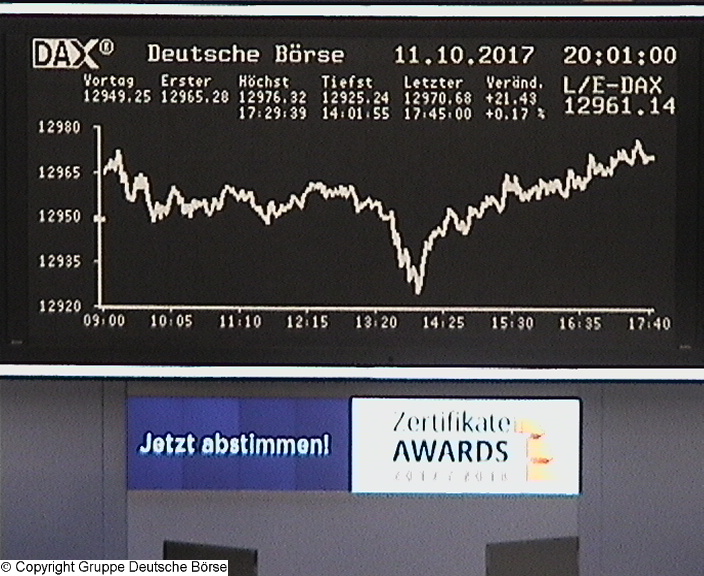 Die Links zu den Sternenkinder (DAX Spiel) 1017447