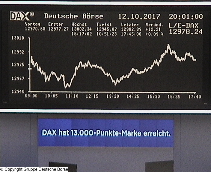 Die Links zu den Sternenkinder (DAX Spiel) 1017657