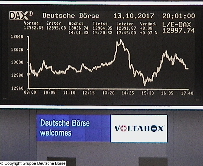 Die Links zu den Sternenkinder (DAX Spiel) 1018076