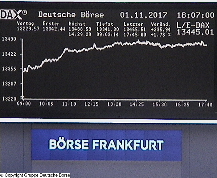 3.198.DAX Tipp-Spiel, Donnerstag, 02.11.17,17.45 H 1021414