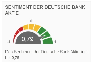 Deutsche Bank (moderiert 2.0) 1055463