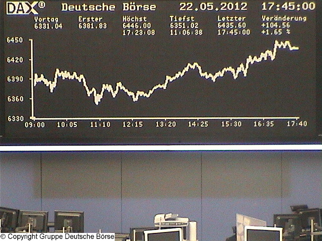 1.813.DAX Tipp-Spiel, Donnerstag, 24.05.2012 510112