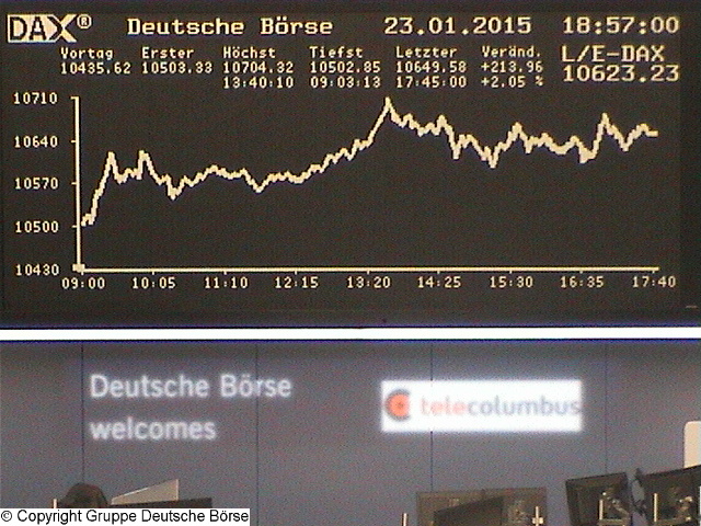 2.488.DAX Tipp-Spiel, Montag, 26.01.2015,17.45 H 792987