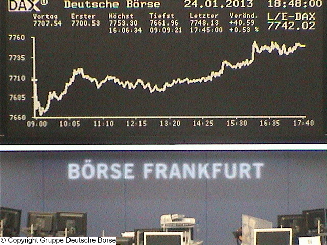 1.984.DAX Tipp-Spiel, Freitag, 25.01.2013 572477