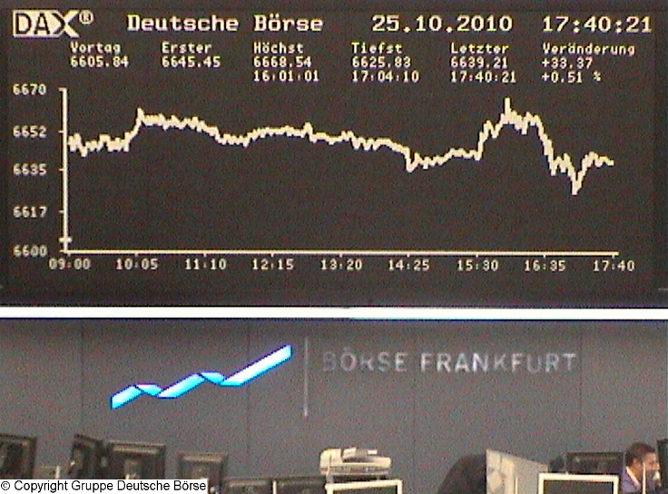 1.410.DAX Tipp-Spiel, Mittwoch, 27.10.10 8898444