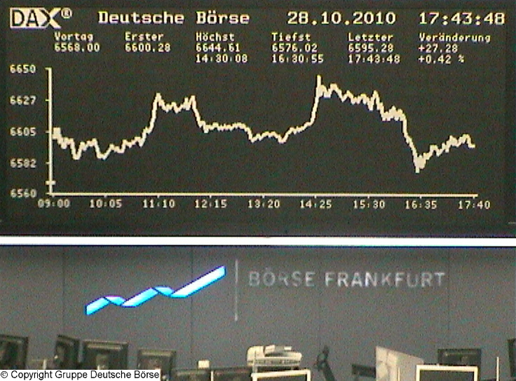 1.412.DAX Tipp-Spiel, Freitag, 29.10.10 354352