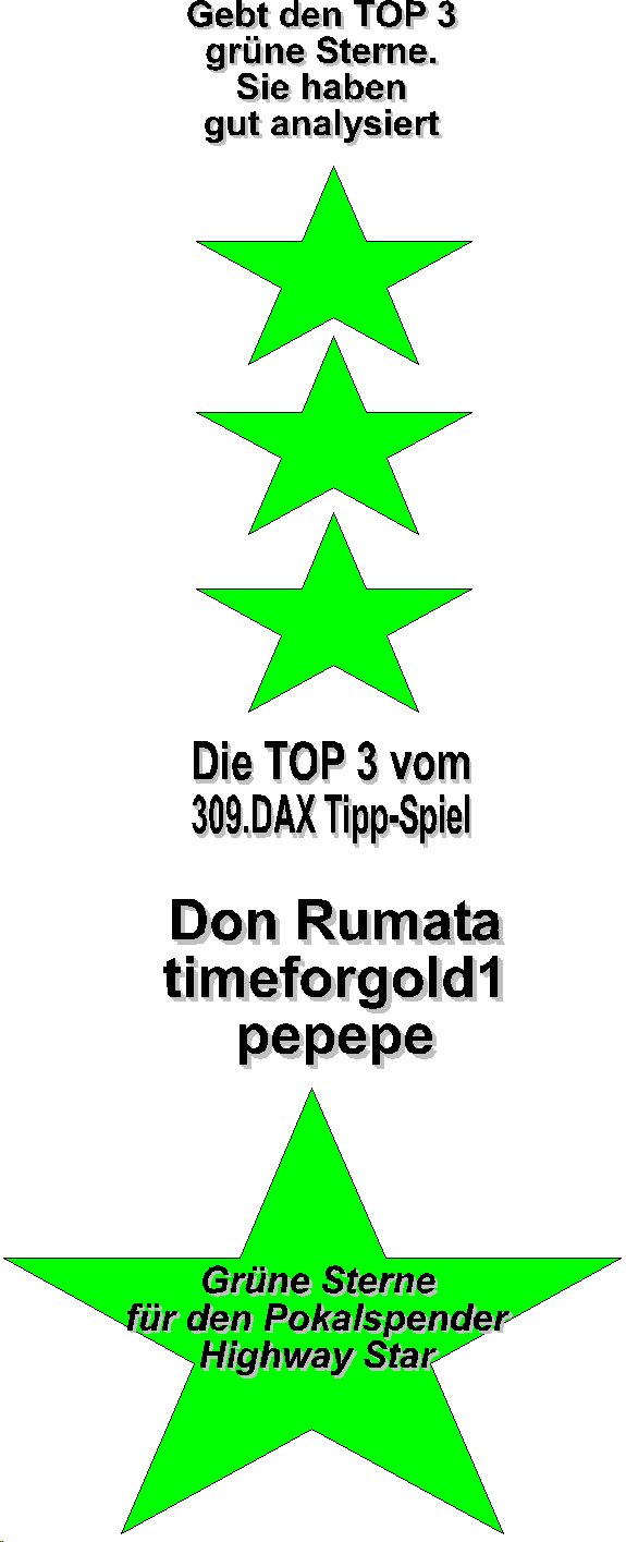 310.DAX Tipp-Spiel, Donnerstag, 29.06.06 45249