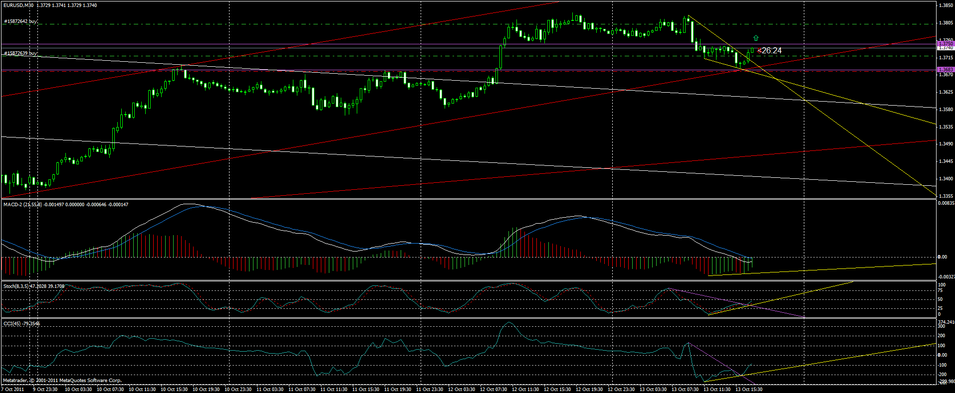 30min_eurusd.gif