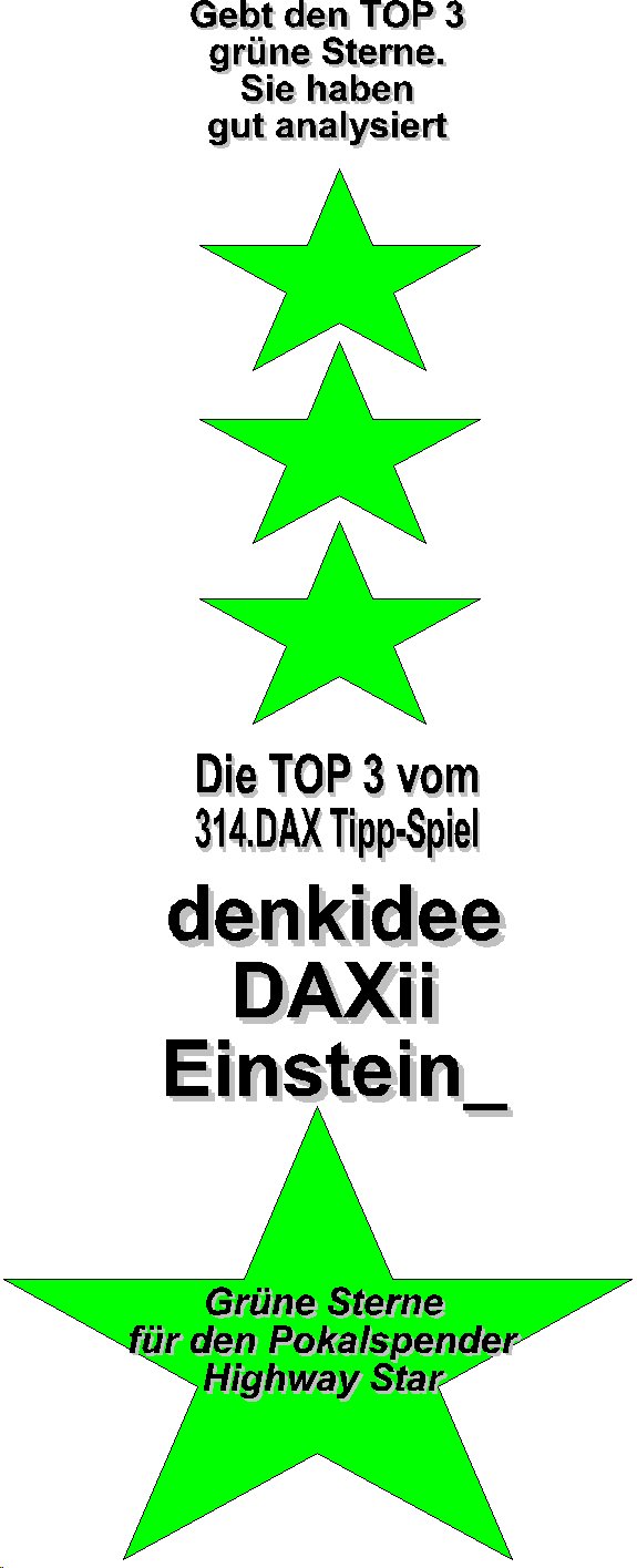 315.DAX Tipp-Spiel, Donnerstag, 06.07.06 45949