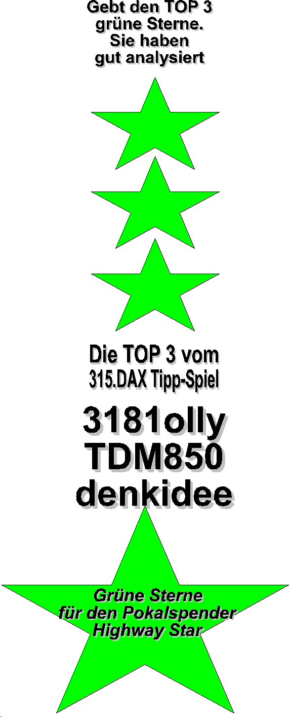 315.DAX Tipp-Spiel, Donnerstag, 06.07.06 46035