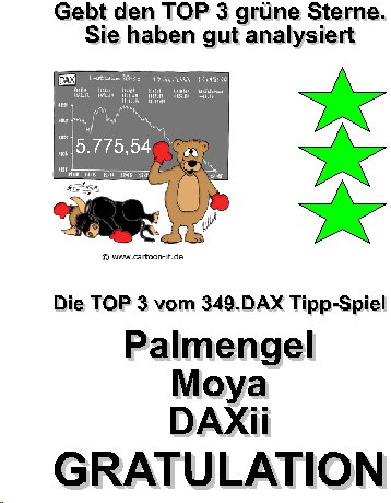 350.DAX Tipp-Spiel, Donnerstag, 24.08.06 53391