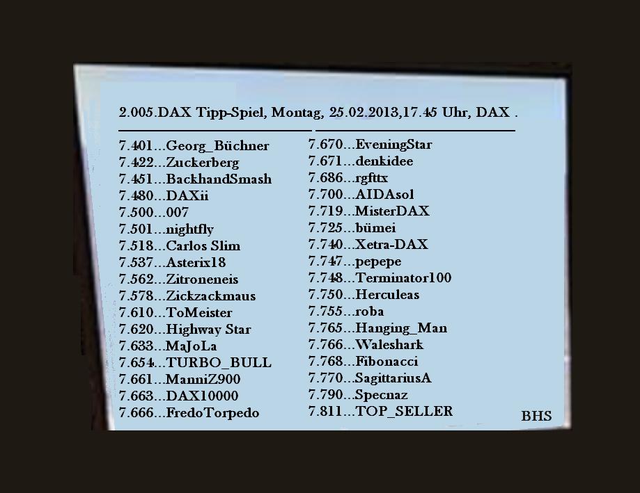 2.005.DAX Tipp-Spiel, Montag, 25.02.2013 582048