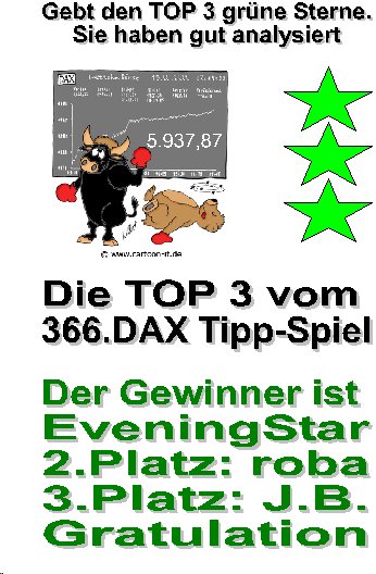367.DAX Tipp-Spiel, Montag, 18.09.06 57240
