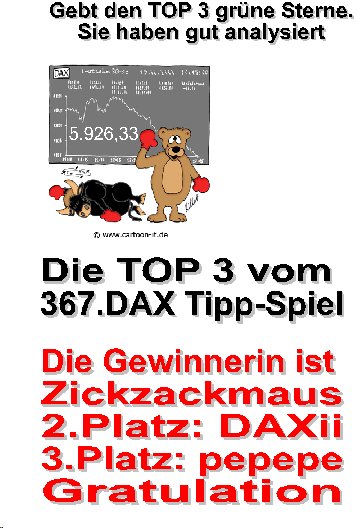 367.DAX Tipp-Spiel, Montag, 18.09.06 57384